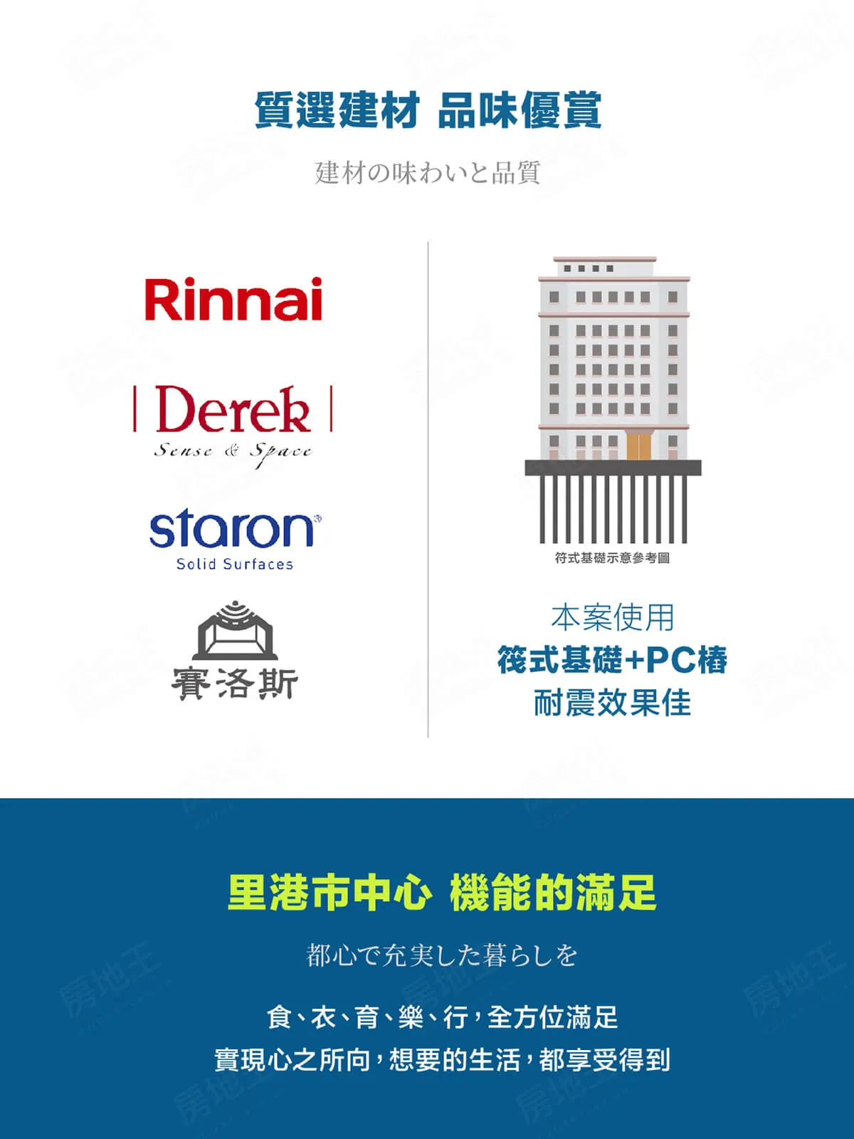 里港棧2(華夏)建案圖輯 3