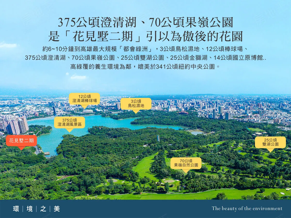 花見墅二期建案圖輯 2